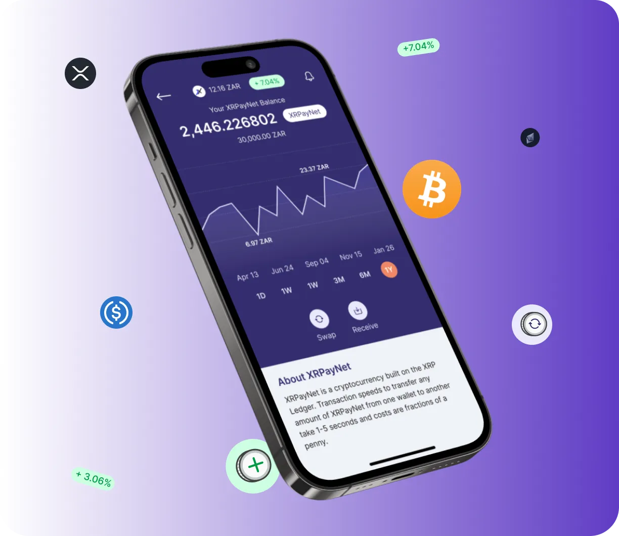 Tradevistax 4.7 Gpt Ai - O que é o Tradevistax 4.7 Gpt Ai?
